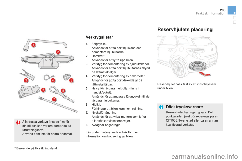 CITROEN DS5 2016 InstruktionsbÖcker (in Swedish) 203
DS5_sv_Chap08_info-pratiques_ed02-2015
Ver k t ygslista*
Reservhjulets placering
Reservhjulet hålls fast av ett vinschsystem
under bilen.
Däcktrycksvarnare
Reservhjulet har ingen givare. Det
p CITROEN DS5 2016 InstruktionsbÖcker (in Swedish) 203
DS5_sv_Chap08_info-pratiques_ed02-2015
Ver k t ygslista*
Reservhjulets placering
Reservhjulet hålls fast av ett vinschsystem
under bilen.
Däcktrycksvarnare
Reservhjulet har ingen givare. Det
p