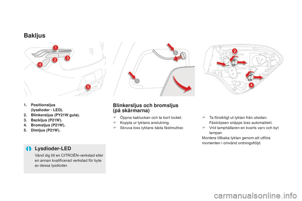 CITROEN DS5 2016 InstruktionsbÖcker (in Swedish) DS5_sv_Chap08_info-pratiques_ed02-2015
1. Positionsljus
(l ysdioder - LED).
2.
Bl
inkersljus (PY21W gula).
3.
Backl
jus (P21W).
4.
Bro
msljus (P21W).
5.
Di
mljus (P21W).
Bakljus
Blinkerslju CITROEN DS5 2016 InstruktionsbÖcker (in Swedish) DS5_sv_Chap08_info-pratiques_ed02-2015
1. Positionsljus
(l ysdioder - LED).
2.
Bl
inkersljus (PY21W gula).
3.
Backl
jus (P21W).
4.
Bro
msljus (P21W).
5.
Di
mljus (P21W).
Bakljus
Blinkerslju