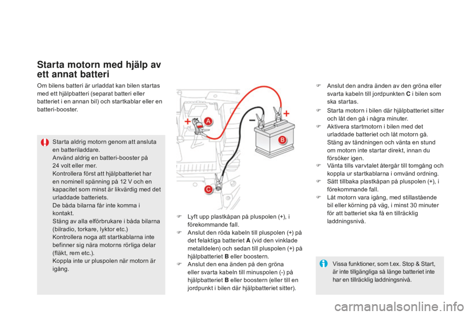 CITROEN DS5 2016 InstruktionsbÖcker (in Swedish) DS5_sv_Chap08_info-pratiques_ed02-2015
Starta motorn med hjälp av
ett annat batteri
Starta aldrig motorn genom att ansluta
en batteriladdare.
Använd aldrig en batteri-booster på
24
v
olt eller CITROEN DS5 2016 InstruktionsbÖcker (in Swedish) DS5_sv_Chap08_info-pratiques_ed02-2015
Starta motorn med hjälp av
ett annat batteri
Starta aldrig motorn genom att ansluta
en batteriladdare.
Använd aldrig en batteri-booster på
24
v
olt eller