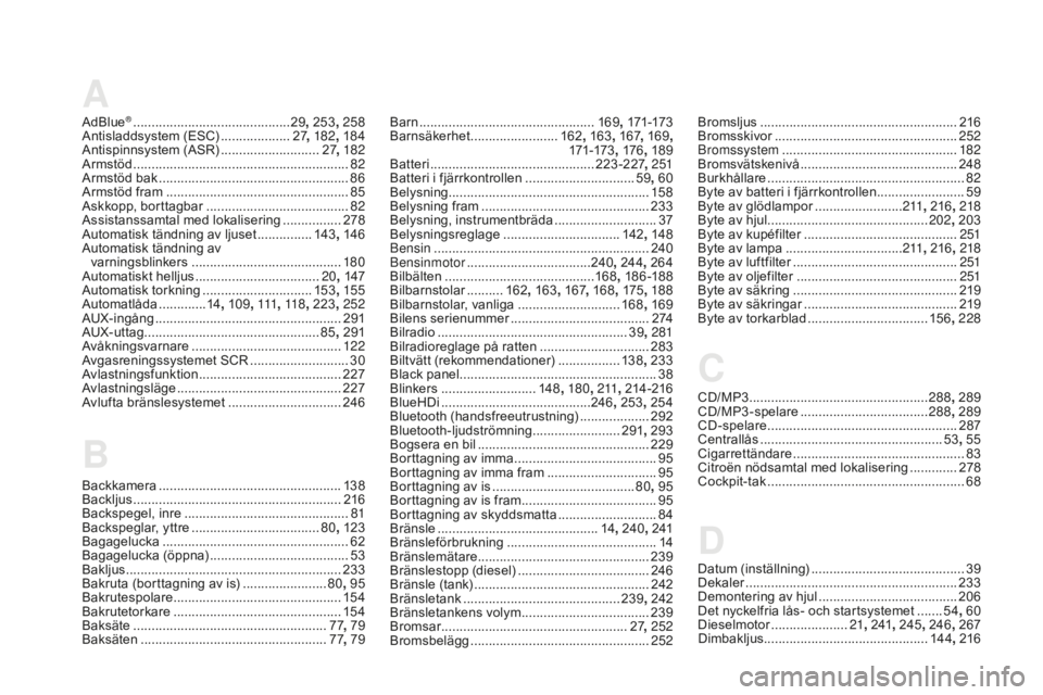 CITROEN DS5 2016 InstruktionsbÖcker (in Swedish) A
AdBlue® ...........................................29, 25 3, 258
Antisladdsystem (ESC) ................... 2
7, 182 , 18 4
Antispinnsystem (ASR)
........................... 2
7, 182
Armstöd
... CITROEN DS5 2016 InstruktionsbÖcker (in Swedish) A
AdBlue® ...........................................29, 25 3, 258
Antisladdsystem (ESC) ................... 2
7, 182 , 18 4
Antispinnsystem (ASR)
........................... 2
7, 182
Armstöd
...