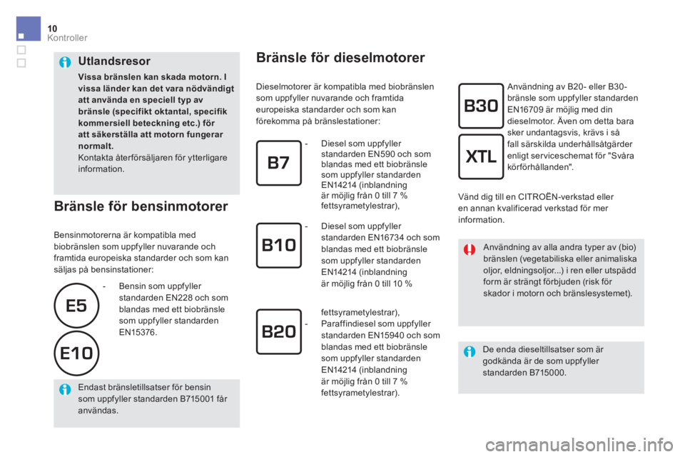 CITROEN DS5 2016 InstruktionsbÖcker (in Swedish) 10Kontroller
Bränsle för dieselmotorer
Dieselmotorer är kompatibla med biobränslen
som uppfyller nuvarande och framtida
europeiska standarder och som kan
förekomma på CITROEN DS5 2016 InstruktionsbÖcker (in Swedish) 10Kontroller
Bränsle för dieselmotorer
Dieselmotorer är kompatibla med biobränslen
som uppfyller nuvarande och framtida
europeiska standarder och som kan
förekomma på