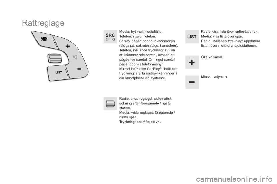 CITROEN DS5 2016 InstruktionsbÖcker (in Swedish) Rattreglage
Media: byt multimediakälla.
Telefon: svara i telefon.
Samtal pågår: öppna telefonmenyn
(lägga på, sekretessläge, handsfree).
Telefon, ihållande tryckning CITROEN DS5 2016 InstruktionsbÖcker (in Swedish) Rattreglage
Media: byt multimediakälla.
Telefon: svara i telefon.
Samtal pågår: öppna telefonmenyn
(lägga på, sekretessläge, handsfree).
Telefon, ihållande tryckning