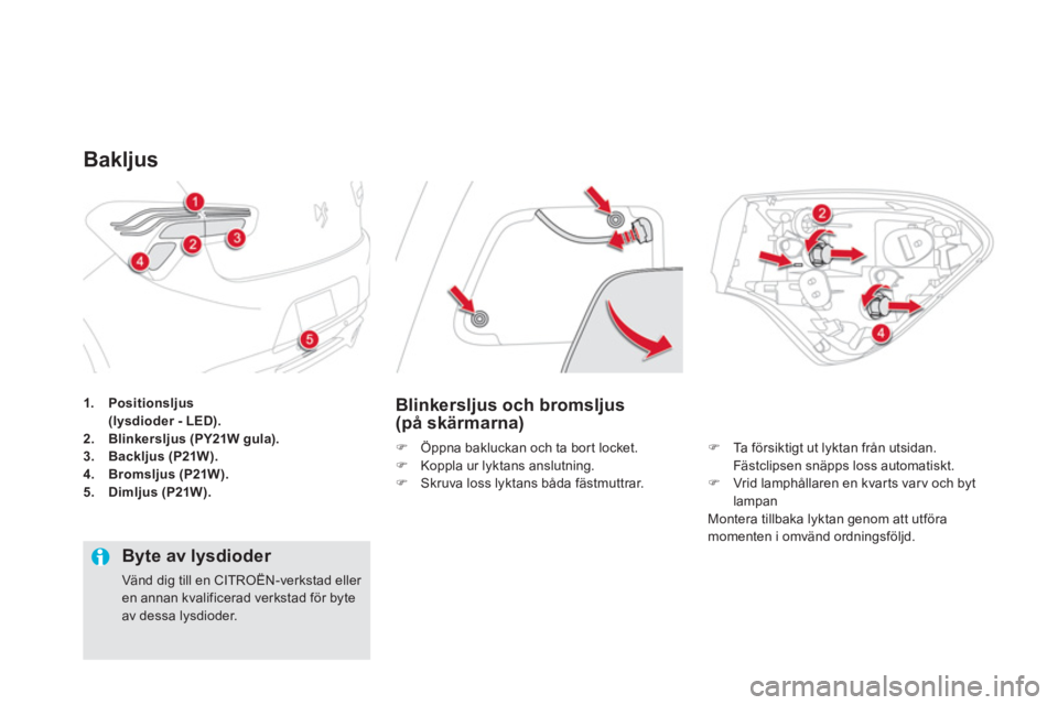 CITROEN DS5 2013  InstruktionsbÖcker (in Swedish) 1.Positionsljus
 (lysdioder - LED).2.Blinkersljus (PY21W gula).3.Backljus (P21W).4.    Bromsljus (P21W).5.Dimljus (P21W).
Bakljus
Blinkersljus och bromsljus(på skärmarna) 
�)   Öppna bakluckan och 