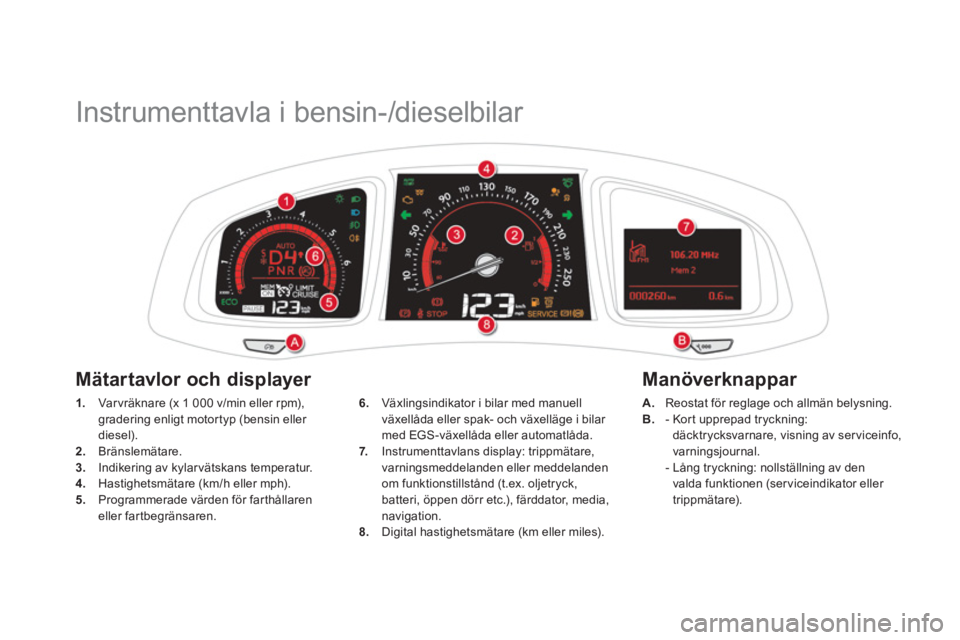 CITROEN DS5 2013 InstruktionsbÖcker (in Swedish)
Instrumenttavla i bensin-/dieselbilar
1.
Var vräknare (x 1 000 v/min eller rpm), gradering enligt motor typ (bensin eller
diesel
).2. Bränslemätare. 3.Indikering av kylarvätskans CITROEN DS5 2013 InstruktionsbÖcker (in Swedish)
Instrumenttavla i bensin-/dieselbilar
1.
Var vräknare (x 1 000 v/min eller rpm), gradering enligt motor typ (bensin eller
diesel
).2. Bränslemätare. 3.Indikering av kylarvätskans