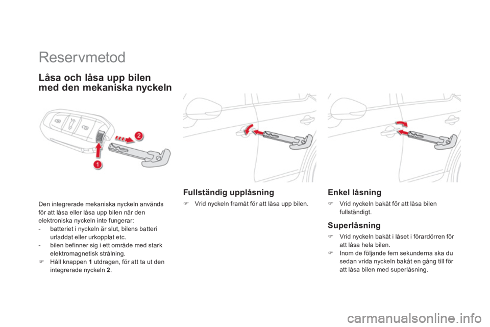 CITROEN DS5 2013  InstruktionsbÖcker (in Swedish)    
 
 
 
 
Reservmetod 
Låsa och låsa upp bilen  
med den mekaniska nyckeln 
Den integrerade mekaniska nyckeln används
för att låsa eller låsa upp bilen när denelektroniska nyckeln inte funger