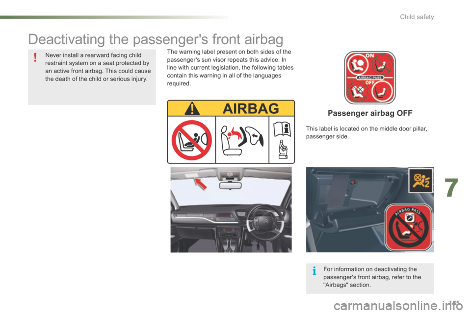 Citroen C5 RHD 2016 (RD/TD) / 2.G Owners Manual 165
Passenger airbag OFF
The warning label present on both sides of the
passengers sun visor repeats this advice. In
line with current legislation, the following tables
contain this warning in all Citroen C5 RHD 2016 (RD/TD) / 2.G Owners Manual 165
Passenger airbag OFF
The warning label present on both sides of the
passengers sun visor repeats this advice. In
line with current legislation, the following tables
contain this warning in all