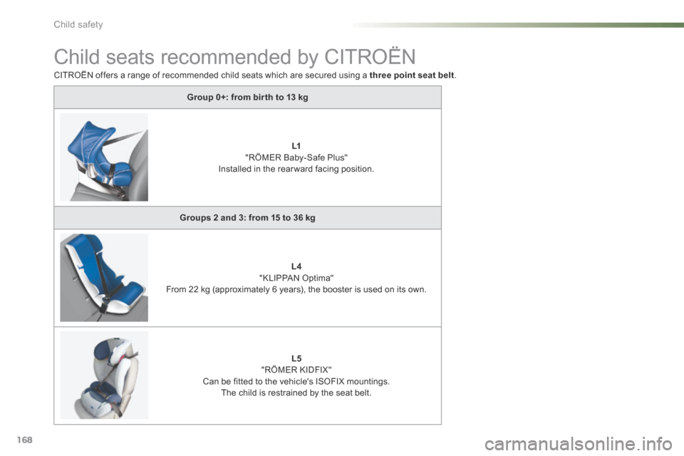 Citroen C5 RHD 2016 (RD/TD) / 2.G User Guide 168
Child seats recommended by CITROËN
Group 0+: from bir th to 13 kgL1 
"RÖMER Baby-Safe Plus" 
Installed in the rear ward facing position.
Groups 2 and 3: from 15 to 36 kg L4 
"KLIPPAN Optima"
Fro