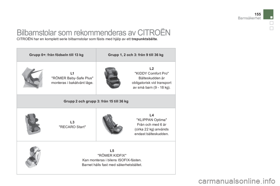 CITROEN DS5 2012 InstruktionsbÖcker (in Swedish) 155
Barnsäkerhet
Grupp 0+: från födseln till 13 kgGrupp 1, 2 och 3: från 9 till 36 kg
L1"RÖMER Baby-Safe Plus" monteras i bakåtvänt läge.
L2"KIDDY Comfort Pro" Bälteskudden à CITROEN DS5 2012 InstruktionsbÖcker (in Swedish) 155
Barnsäkerhet
Grupp 0+: från födseln till 13 kgGrupp 1, 2 och 3: från 9 till 36 kg
L1"RÖMER Baby-Safe Plus" monteras i bakåtvänt läge.
L2"KIDDY Comfort Pro" Bälteskudden Ã