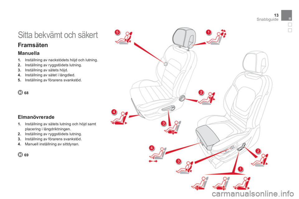 CITROEN DS5 2011  InstruktionsbÖcker (in Swedish) 13Snabbguide
  Sitta bekvämt och säkert 
 
 
Framsäten
68
 
 
Manuella
1. Inställning av nackstödets höjd och lutning.2.Inställning av ryggstödets lutning. 3.Inställning av sätets höjd. 4. 