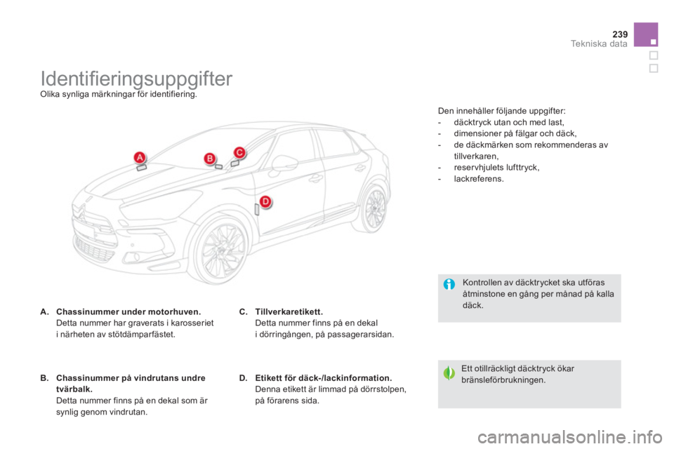 CITROEN DS5 2011  InstruktionsbÖcker (in Swedish) 239Te k n i s k a  d a t a
   
 
 
 
 
 
 
 
 
 
 
 
 
 
 
 
 
 
 
 
 
 
 
Identiﬁ eringsuppgifter  Olika synliga märkningar för identifiering.  
A.Chassinummer under motorhuven. Detta nummer har 