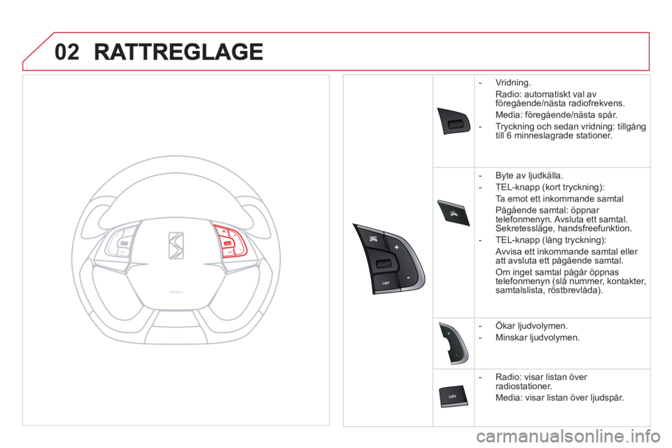 CITROEN DS5 2011  InstruktionsbÖcker (in Swedish) SRC

02


-
+
   
 
-  Vridning.  
 
Radio: automatiskt val avföregående/nästa radiofrekvens.  
 Media: före
gående/nästa spår. 
   
-  Tr
yckning och sed