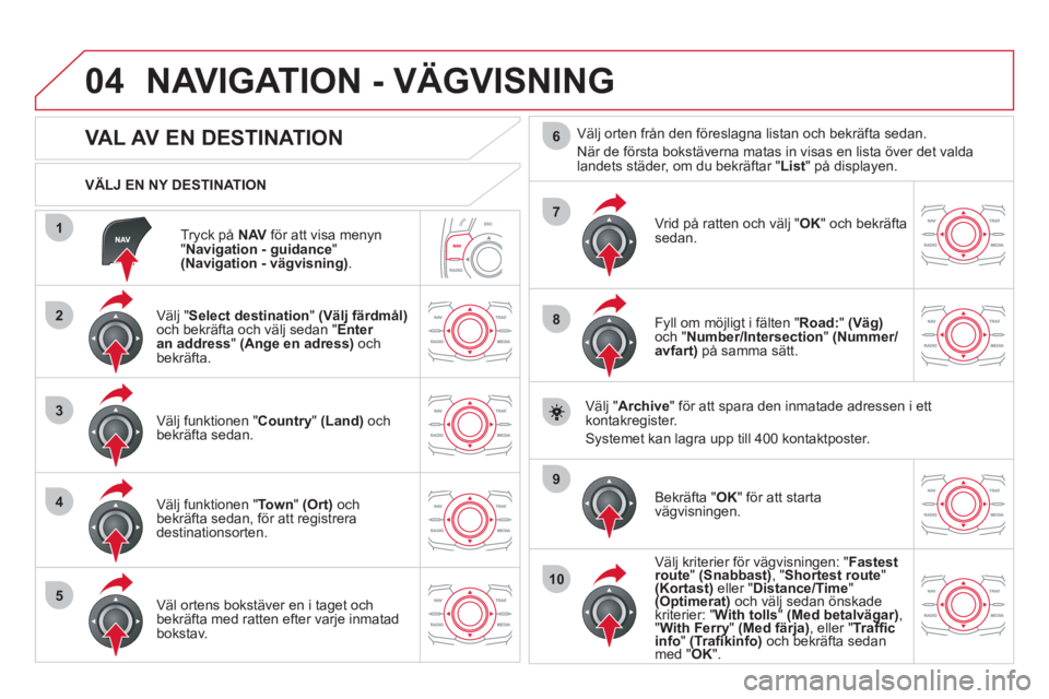 CITROEN DS5 2011  InstruktionsbÖcker (in Swedish) 04
1
2
3
4
5
7
9
10
8
6
Tryck på  NAVför att visa menyn "Navigation - guidance 
" (Navigation - vägvisning). 
     
VÄLJ EN NY DESTINATION
NAVIGATION - VÄGVISNING
 
 
 
 
 
 
 
 
 
 
 
 
 
VAL AV