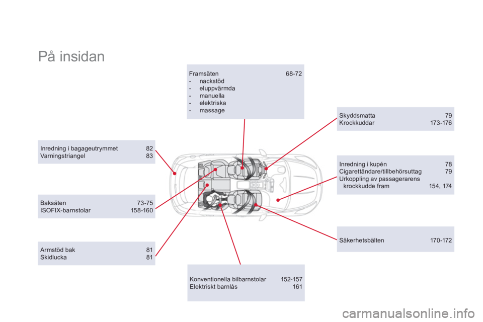 CITROEN DS5 2011  InstruktionsbÖcker (in Swedish)   På insidan  
Inredning i bagageutrymmet 82 Var ningstriangel 83  
 
 
Konventionella bilbarnstolar 152-157 
Elektriskt barnlås 161
Framsäten 68-72 -  nackstöd -  eluppvärmda -  manuella -  elek