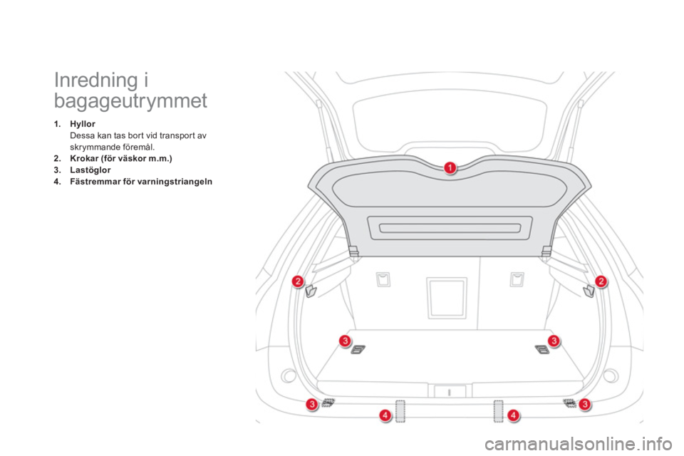 CITROEN DS5 2011  InstruktionsbÖcker (in Swedish)    
 
 
 
 
 
 
 
 
 
 
 
 
Inredning i 
bagageutrymmet 
1.HyllorrDessa kan tas bor t vid transpor t av
skrymmande föremål. 2.Krokar (för väskor m.m.)3.Lastöglor4.Fästremmar för varningstriange