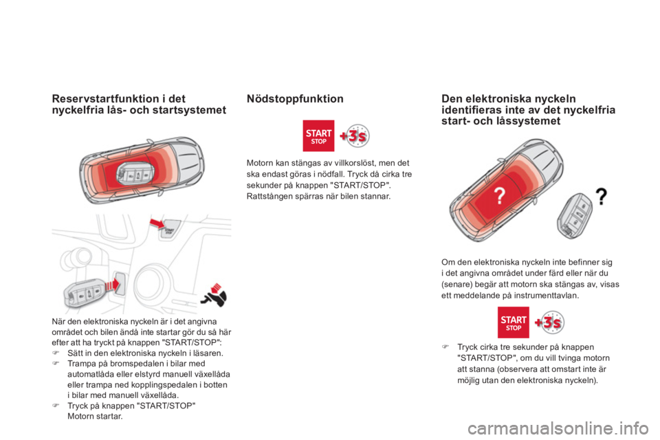 CITROEN DS5 2011  InstruktionsbÖcker (in Swedish) Reservstartfunktion i det
n
yckelfria lås- och startsystemet 
När den elektroniska nyckeln är i det angivna 
området och bilen ändå inte star tar gör du så här efter att ha tryckt på knappen