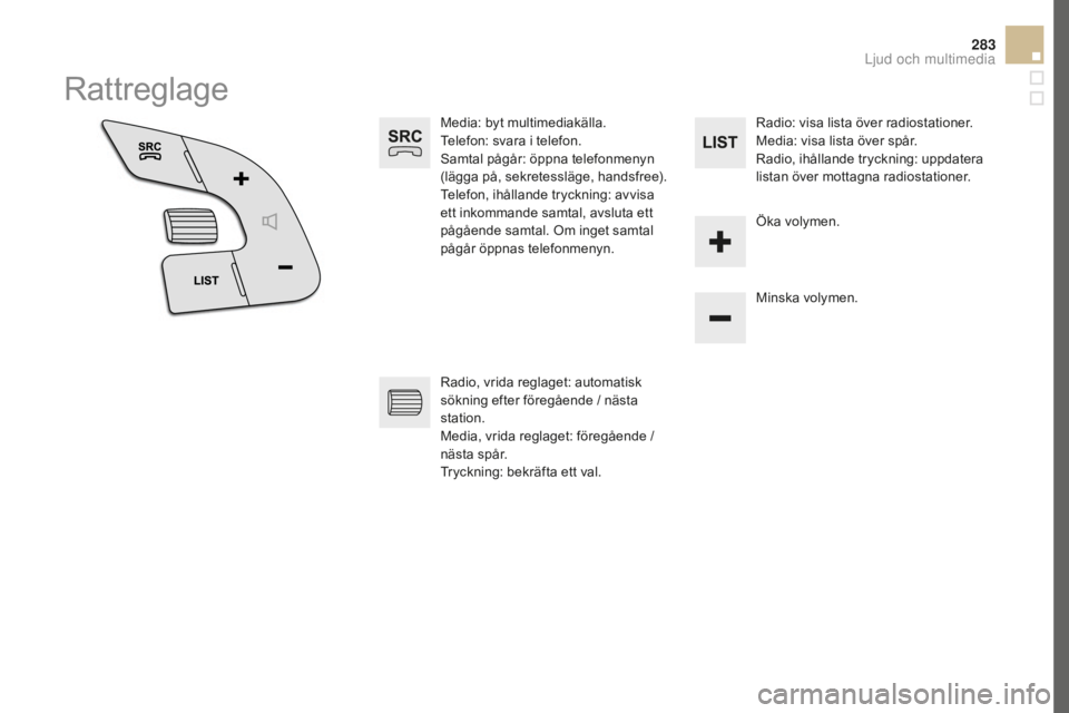 CITROEN DS5 HYBRID 2016 InstruktionsbÖcker (in Swedish) 283
DS5_sv_Chap11d_RD5_ed02-2015
Rattreglage
Media: byt multimediakälla.
Telefon: svara i telefon.
Samtal pågår: öppna telefonmenyn
(lägga på, sekretessläge, handsfree).
Telefon, ihållande tr CITROEN DS5 HYBRID 2016 InstruktionsbÖcker (in Swedish) 283
DS5_sv_Chap11d_RD5_ed02-2015
Rattreglage
Media: byt multimediakälla.
Telefon: svara i telefon.
Samtal pågår: öppna telefonmenyn
(lägga på, sekretessläge, handsfree).
Telefon, ihållande tr