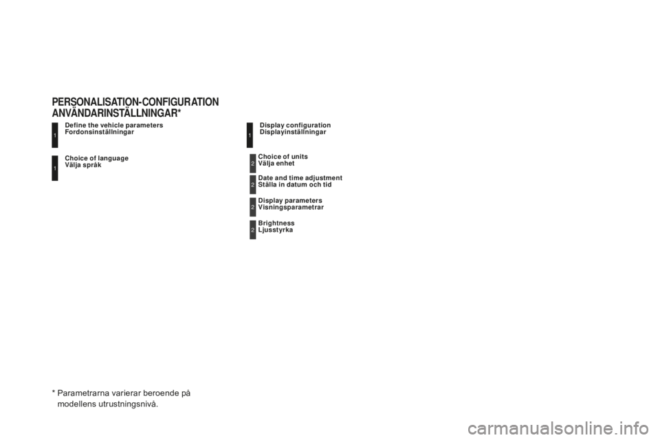 CITROEN DS5 HYBRID 2016 InstruktionsbÖcker (in Swedish) DS5_sv_Chap11d_RD5_ed02-2015
choice of language
V älja språk
Define the vehicle parameters
Fordonsinställningar
PERSoNALISATIoN-c
oNF IgUR ATIoN
ANVÄN DARINSTÄLLNINgAR*Display configuration
Di CITROEN DS5 HYBRID 2016 InstruktionsbÖcker (in Swedish) DS5_sv_Chap11d_RD5_ed02-2015
choice of language
V älja språk
Define the vehicle parameters
Fordonsinställningar
PERSoNALISATIoN-c
oNF IgUR ATIoN
ANVÄN DARINSTÄLLNINgAR*Display configuration
Di