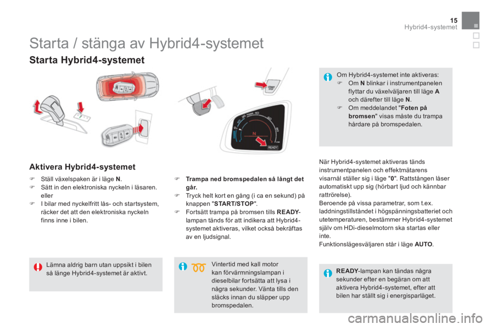 CITROEN DS5 HYBRID 2016 InstruktionsbÖcker (in Swedish) 15Hybrid4-systemet
Starta Hybrid4-systemet
Aktivera Hybrid4-systemet
När Hybrid4-systemet aktiveras tänds
instrumentpanelen och effektmätarens
visarnål ställer sig i läge " 0
". CITROEN DS5 HYBRID 2016 InstruktionsbÖcker (in Swedish) 15Hybrid4-systemet
Starta Hybrid4-systemet
Aktivera Hybrid4-systemet
När Hybrid4-systemet aktiveras tänds
instrumentpanelen och effektmätarens
visarnål ställer sig i läge " 0
".