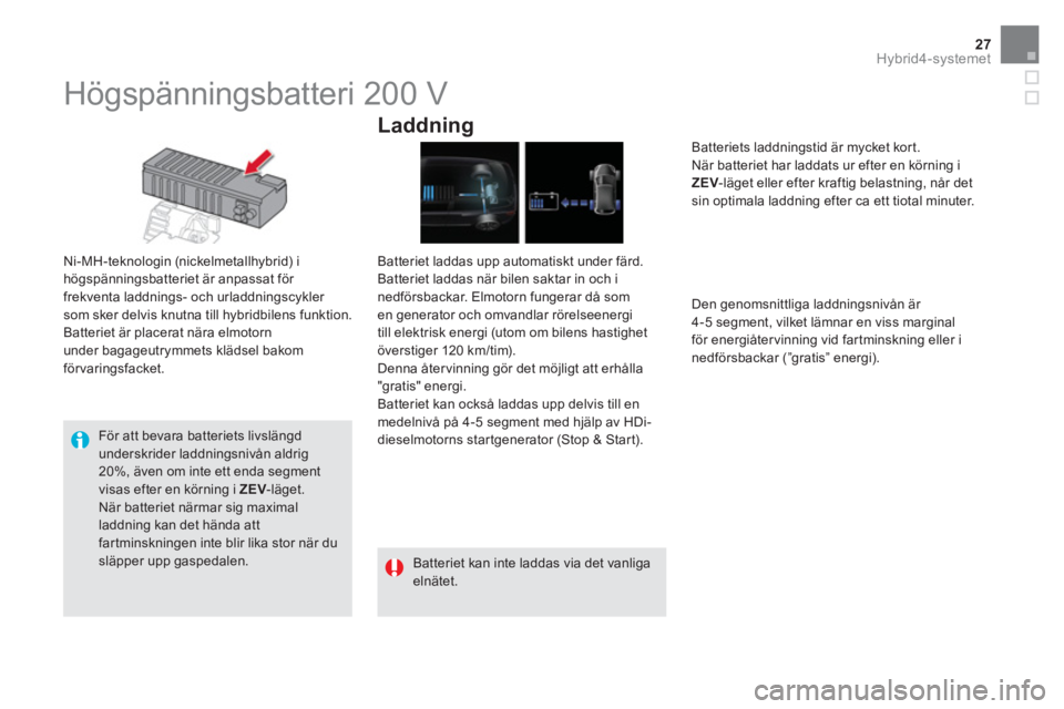 CITROEN DS5 HYBRID 2016 InstruktionsbÖcker (in Swedish) 27Hybrid4-systemet
Högspänningsbatteri 200 V
Ni-MH-teknologin (nickelmetallhybrid) i
högspänningsbatteriet är anpassat för
frekventa laddnings- och urladdningscykl CITROEN DS5 HYBRID 2016 InstruktionsbÖcker (in Swedish) 27Hybrid4-systemet
Högspänningsbatteri 200 V
Ni-MH-teknologin (nickelmetallhybrid) i
högspänningsbatteriet är anpassat för
frekventa laddnings- och urladdningscykl
