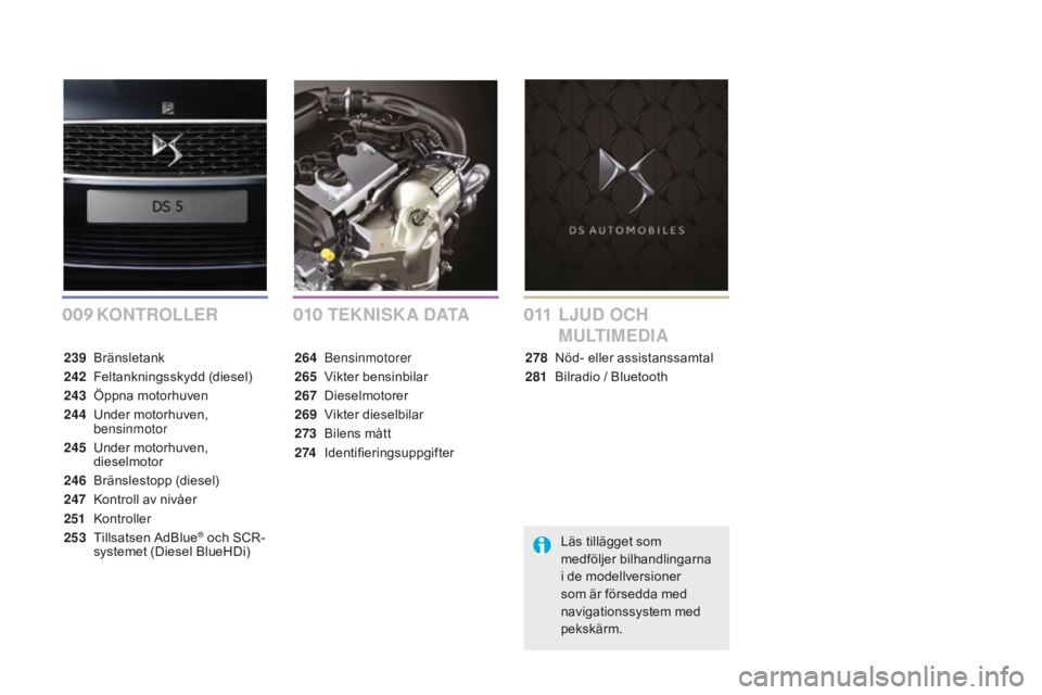 CITROEN DS5 HYBRID 2016  InstruktionsbÖcker (in Swedish) 009010011
DS5_sv_Chap00a_sommaire_ed02-2015
KoNTRoLLERT E K N I S K A  DATALJUD ocH 
M U LT I M E D I A
239 Bränsletank
2 42
 Fe
 ltankningsskydd (diesel)
243
 Öp

pna motorhuven
244
 Un

der motorh