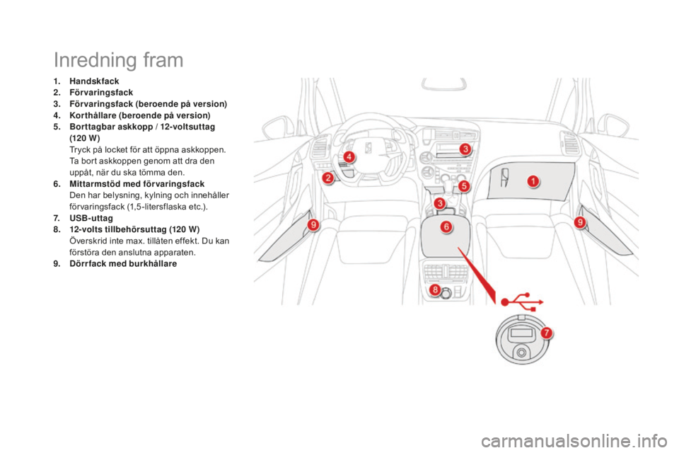 CITROEN DS5 HYBRID 2016  InstruktionsbÖcker (in Swedish) DS5_sv_Chap03_confort_ed02-2015
Inredning fram
1. Handskfack
2. Fö rvaringsfack
3.
 Fö

rvaringsfack (beroende på version)
4.
 Ko

rthållare (beroende på version)
5.
 Bo

rttagbar askkopp  / 12-v