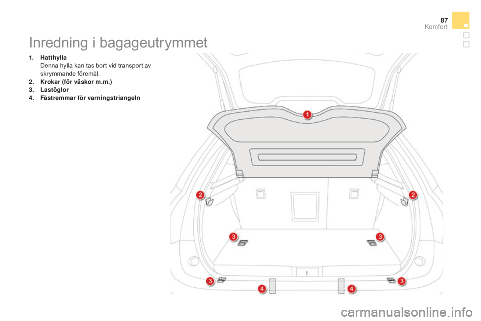 CITROEN DS5 HYBRID 2016  InstruktionsbÖcker (in Swedish) 87
DS5_sv_Chap03_confort_ed02-2015
Inredning i bagageutrymmet
1. Hatthylla  De
nna hylla kan tas bort vid transport av 
skrymmande föremål.
2.
 Kr

okar (för väskor m.m.)
3.
 La

stöglor
4.
 Fä
