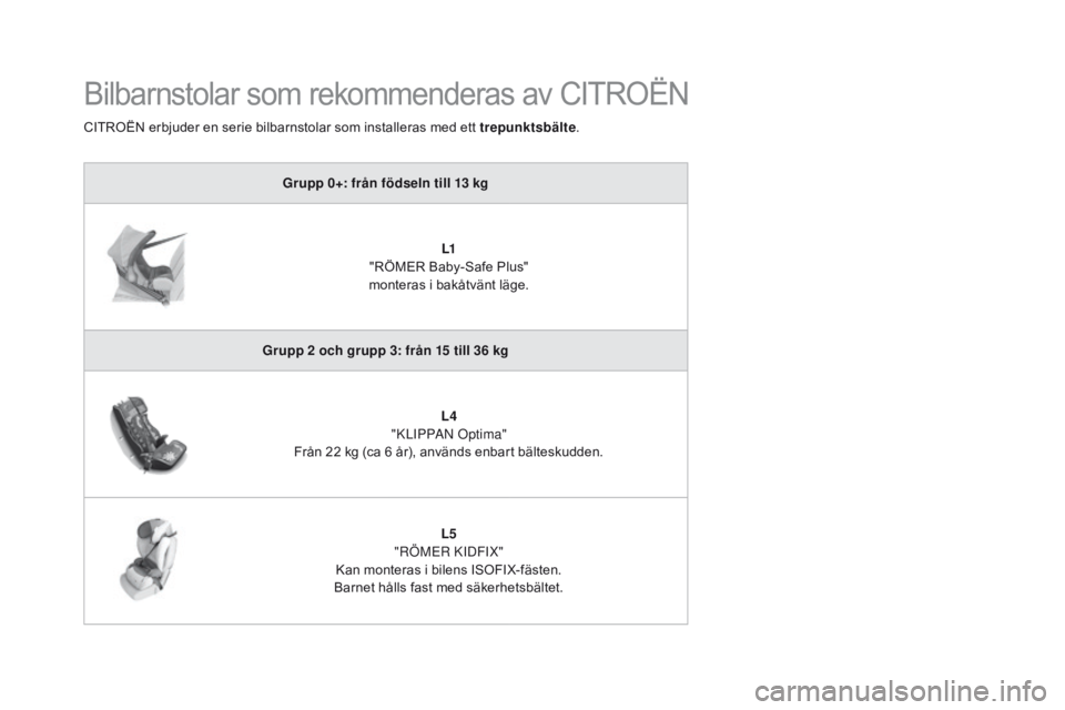 CITROEN DS5 HYBRID 2015 InstruktionsbÖcker (in Swedish) DS5_sv_Chap06_securite-enfants_ed01-2015
grupp 0+: från födseln till 13 kgL1
"RÖMER Baby-Safe Plus"
monteras i bakåtvänt läge.
gr
upp 2 och grupp 3: från 15 till 36 kg L4
"KL
iP CITROEN DS5 HYBRID 2015 InstruktionsbÖcker (in Swedish) DS5_sv_Chap06_securite-enfants_ed01-2015
grupp 0+: från födseln till 13 kgL1
"RÖMER Baby-Safe Plus"
monteras i bakåtvänt läge.
gr
upp 2 och grupp 3: från 15 till 36 kg L4
"KL
iP