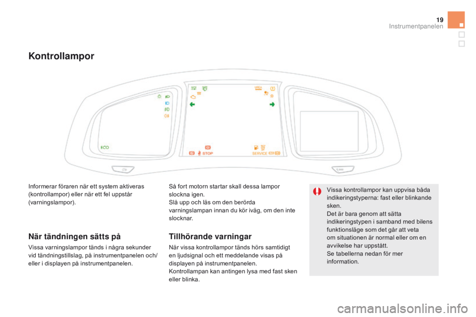 CITROEN DS5 HYBRID 2015  InstruktionsbÖcker (in Swedish) 19
DS5_sv_Chap01_controle-de-marche_ed01-2015
Kontrollampor
Så fort motorn startar skall dessa lampor 
slockna igen.
Slå upp och läs om den berörda 
varningslampan innan du kör iväg, om den inte