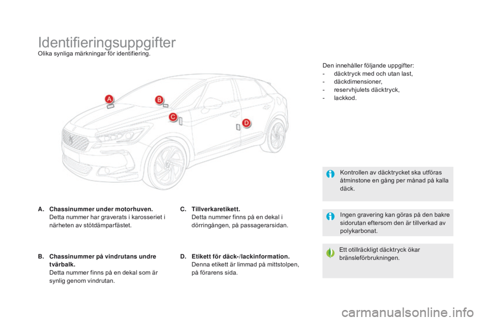 CITROEN DS5 HYBRID 2015 InstruktionsbÖcker (in Swedish) DS5_sv_Chap10_caracteristiques_ed01-2015
IdentifieringsuppgifterOlika synliga märkningar för identifiering.
A.
ch
assinummer under motorhuven.
D
etta nummer har graverats i karosseriet i
när CITROEN DS5 HYBRID 2015 InstruktionsbÖcker (in Swedish) DS5_sv_Chap10_caracteristiques_ed01-2015
IdentifieringsuppgifterOlika synliga märkningar för identifiering.
A.
ch
assinummer under motorhuven.
D
etta nummer har graverats i karosseriet i
när