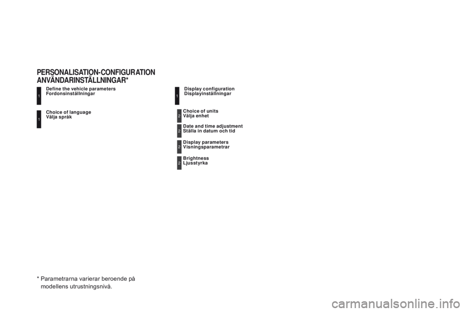 CITROEN DS5 HYBRID 2015  InstruktionsbÖcker (in Swedish) DS5_sv_Chap11d_rD5_ed01-2015
choice of languagevälja språk
Define the vehicle parameters 
Fordonsinställningar
PERSoNALISATIoN-
coN FIg URATIoN 
AN vÄ NDARINSTÄLLNINgA R *
Display configuration 
