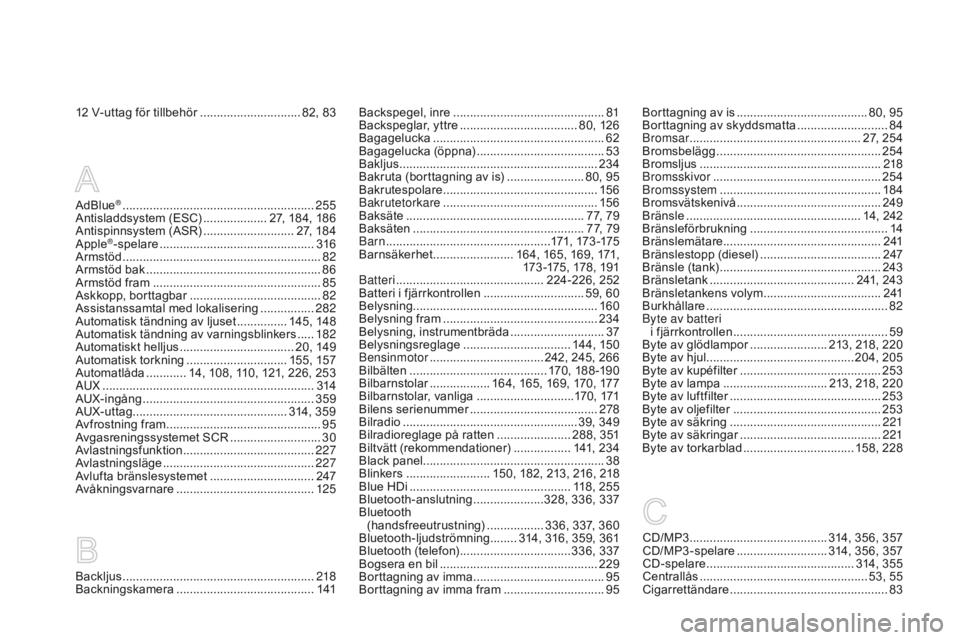 CITROEN DS5 HYBRID 2015 InstruktionsbÖcker (in Swedish) DS5_sv_Chap12_index-recherche_ed01-2015
12 V-uttag för tillbehör .............................. 82, 83Backspegel, inre .............................. ...............81
Backspeglar, yttre ........... CITROEN DS5 HYBRID 2015 InstruktionsbÖcker (in Swedish) DS5_sv_Chap12_index-recherche_ed01-2015
12 V-uttag för tillbehör .............................. 82, 83Backspegel, inre .............................. ...............81
Backspeglar, yttre ...........
