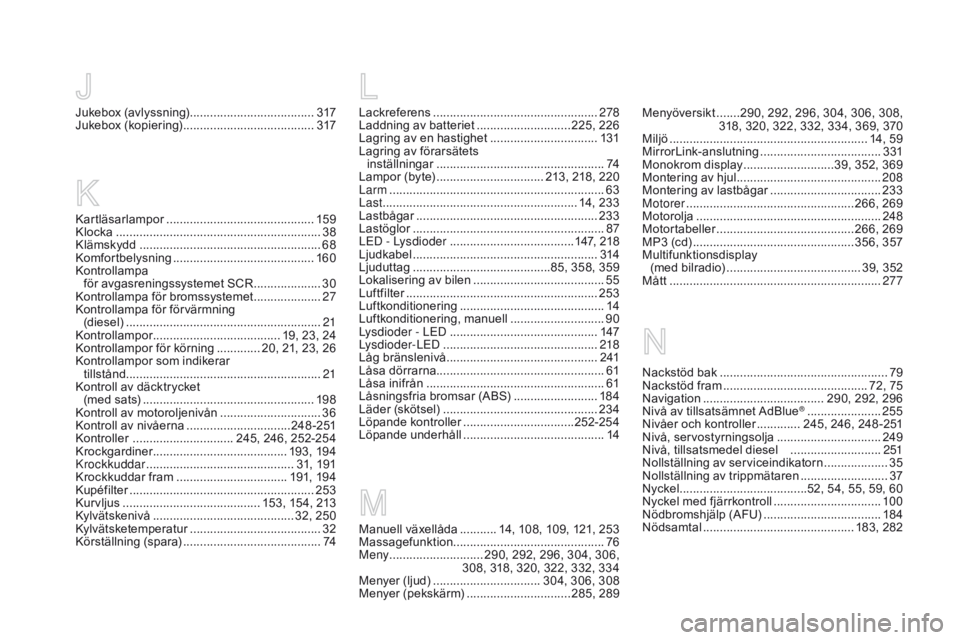 CITROEN DS5 HYBRID 2015 InstruktionsbÖcker (in Swedish) DS5_sv_Chap12_index-recherche_ed01-2015
Lackreferens .................................................2 78
Laddning av batteriet ............................ 2 25, 226
Lagring av en hastighet
..... CITROEN DS5 HYBRID 2015 InstruktionsbÖcker (in Swedish) DS5_sv_Chap12_index-recherche_ed01-2015
Lackreferens .................................................2 78
Laddning av batteriet ............................ 2 25, 226
Lagring av en hastighet
.....