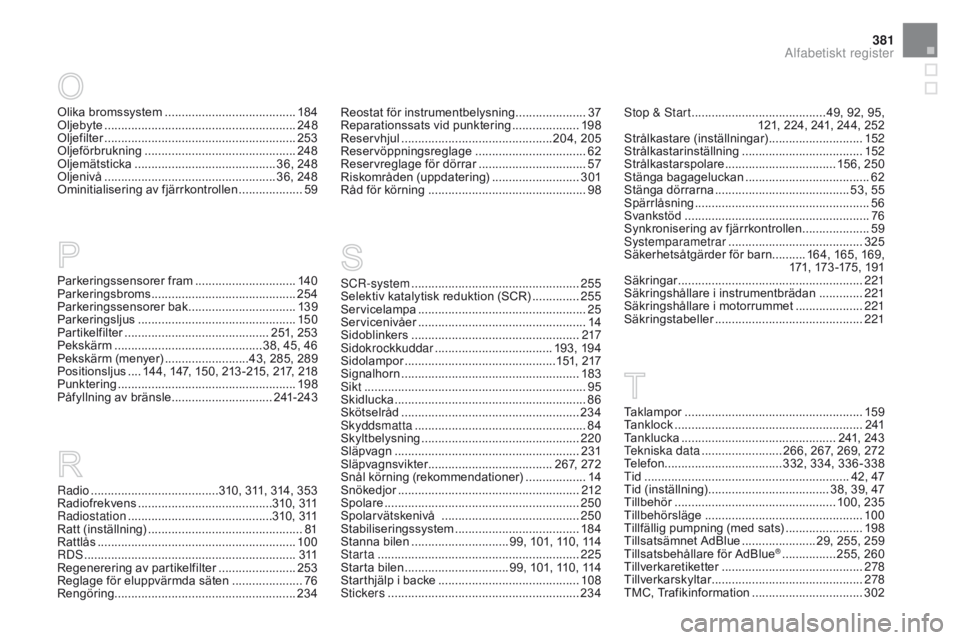 CITROEN DS5 HYBRID 2015 InstruktionsbÖcker (in Swedish) 381
DS5_sv_Chap12_index-recherche_ed01-2015
Parkeringssensorer fram ..............................14 0
Parkeringsbroms ............................... ............254
Parkeringssensorer bak
......... CITROEN DS5 HYBRID 2015 InstruktionsbÖcker (in Swedish) 381
DS5_sv_Chap12_index-recherche_ed01-2015
Parkeringssensorer fram ..............................14 0
Parkeringsbroms ............................... ............254
Parkeringssensorer bak
.........