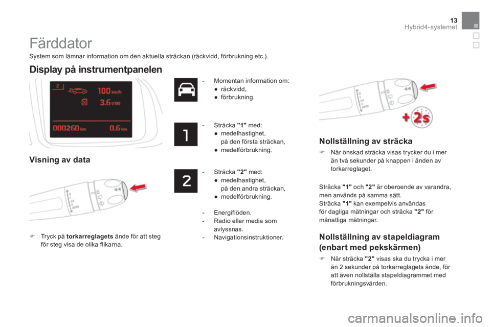 CITROEN DS5 HYBRID 2015 InstruktionsbÖcker (in Swedish) 13Hybrid4-systemet
Färddator
System som lämnar information om den aktuella sträckan (räckvidd, förbrukning etc.).
Display på instrumentpanelen
Visning av CITROEN DS5 HYBRID 2015 InstruktionsbÖcker (in Swedish) 13Hybrid4-systemet
Färddator
System som lämnar information om den aktuella sträckan (räckvidd, förbrukning etc.).
Display på instrumentpanelen
Visning av