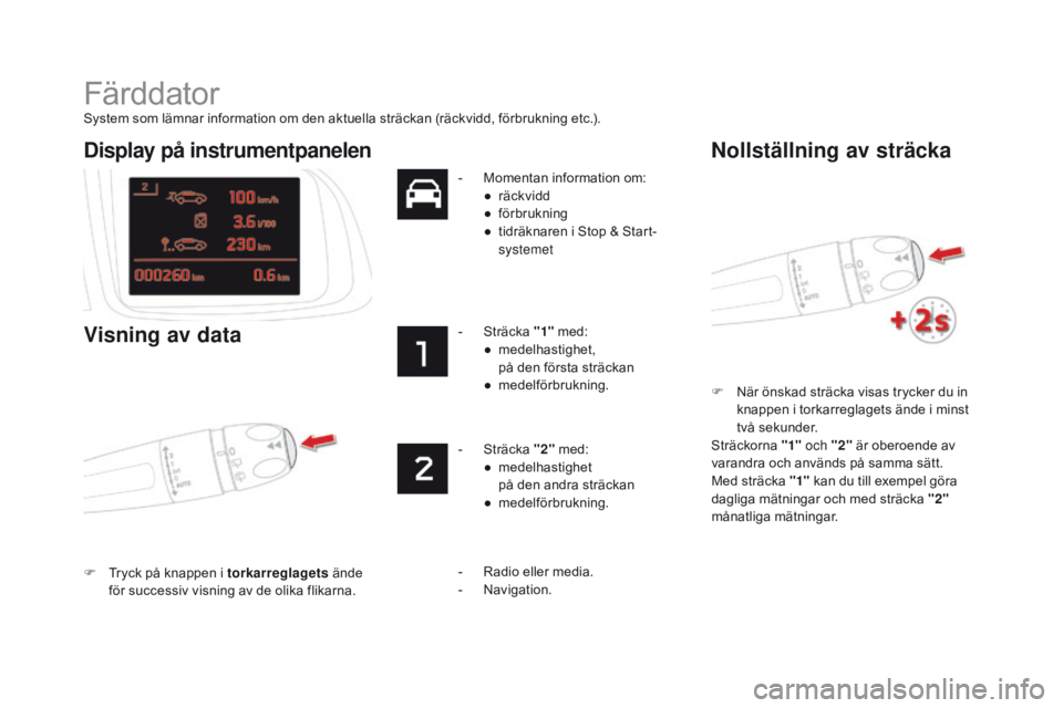 CITROEN DS5 HYBRID 2015 InstruktionsbÖcker (in Swedish) DS5_sv_Chap01_controle-de-marche_ed01-2015
Färddator
System som lämnar information om den aktuella sträckan (räckvidd, förbrukning etc.).F
N
är önskad sträcka visas trycker du in
knappen i CITROEN DS5 HYBRID 2015 InstruktionsbÖcker (in Swedish) DS5_sv_Chap01_controle-de-marche_ed01-2015
Färddator
System som lämnar information om den aktuella sträckan (räckvidd, förbrukning etc.).F
N
är önskad sträcka visas trycker du in
knappen i