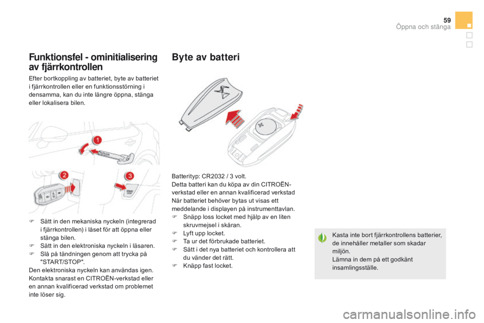 CITROEN DS5 HYBRID 2015 InstruktionsbÖcker (in Swedish) 59
DS5_sv_Chap02_ouvertures_ed01-2015
Kasta inte bort fjärrkontrollens batterier,
de innehåller metaller som skadar
miljön.
Lämna in dem på ett godkänt
insamlingsställe.
Byte av batteri
Batt CITROEN DS5 HYBRID 2015 InstruktionsbÖcker (in Swedish) 59
DS5_sv_Chap02_ouvertures_ed01-2015
Kasta inte bort fjärrkontrollens batterier,
de innehåller metaller som skadar
miljön.
Lämna in dem på ett godkänt
insamlingsställe.
Byte av batteri
Batt