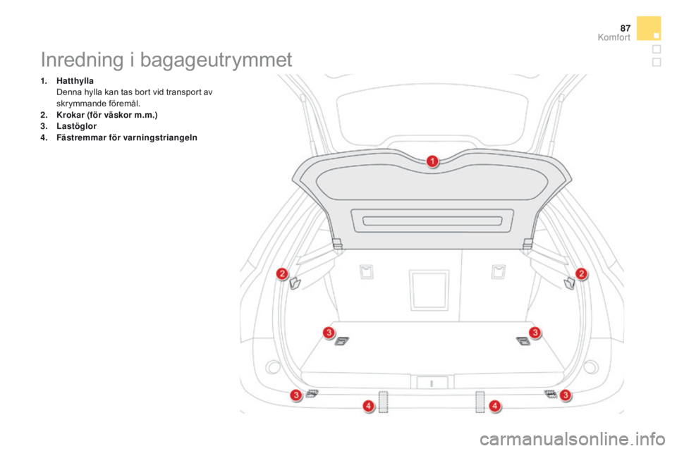 CITROEN DS5 HYBRID 2015 InstruktionsbÖcker (in Swedish) 87
DS5_sv_Chap03_confort_ed01-2015
Inredning i bagageutrymmet
1. Hatthylla D
enna hylla kan tas bort vid transport av
skrymmande föremål.
2.
K
rokar (för väskor m.m.)
3.
L
astöglor
4.
F
à CITROEN DS5 HYBRID 2015 InstruktionsbÖcker (in Swedish) 87
DS5_sv_Chap03_confort_ed01-2015
Inredning i bagageutrymmet
1. Hatthylla D
enna hylla kan tas bort vid transport av
skrymmande föremål.
2.
K
rokar (för väskor m.m.)
3.
L
astöglor
4.
F
Ã
