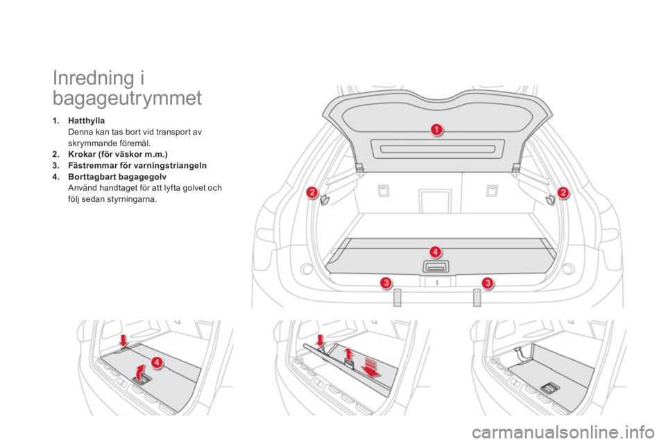 CITROEN DS5 HYBRID 2013  InstruktionsbÖcker (in Swedish)    
 
 
 
 
 
 
 
 
 
 
 
 
Inredning i 
bagageutrymmet 
1.HatthyllaDenna kan tas bor t vid transpor t av 
skrymmande föremål. 2.Krokar (för väskor m.m.)3.Fästremmar för varningstriangeln4.Bortt