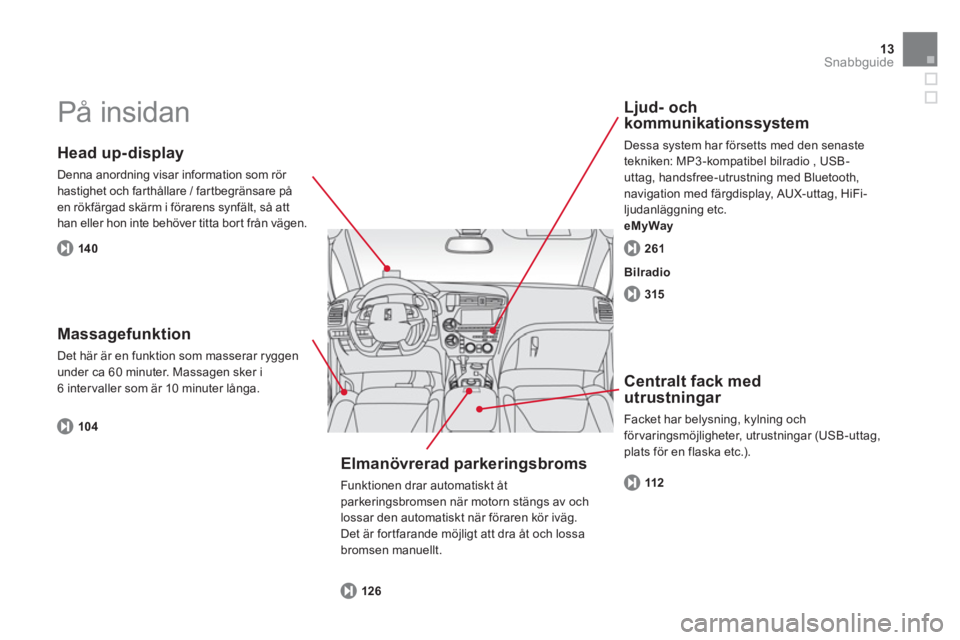 CITROEN DS5 HYBRID 2013  InstruktionsbÖcker (in Swedish) 13Snabbguide
  På insidan  
 
 
Head up-display
 
Denna anordning visar information som rör hastighet och far thållare / far tbegränsare på en rökfärgad skärm i förarens synfält, så att han