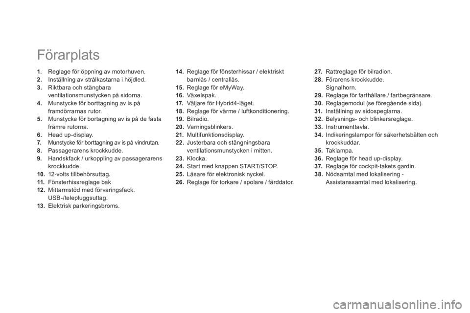 CITROEN DS5 HYBRID 2013  InstruktionsbÖcker (in Swedish) 14 .   Reglage för fönsterhissar / elektriskt 
barnlås / centrallås.
15
.   Reglage för eMyWay. 
16.Växelspak.
17.   Väljare för Hybrid4-läget. 
18
.   Reglage för värme / luftkonditionerin