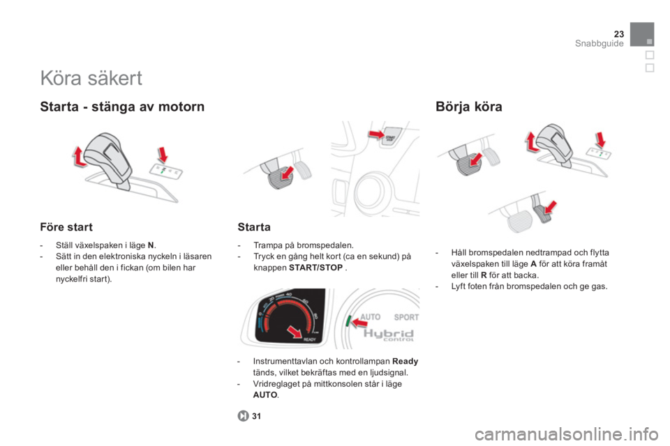 CITROEN DS5 HYBRID 2013  InstruktionsbÖcker (in Swedish) 23Snabbguide
   
Starta - stänga av motorn 
 
Köra säker t 
 
 
Före start 
31
Starta
 
 
 
 
-   Instrumenttavlan och kontrollampan  Readytänds, vilket bekräftas med en ljudsignal.
   
-  Vridr