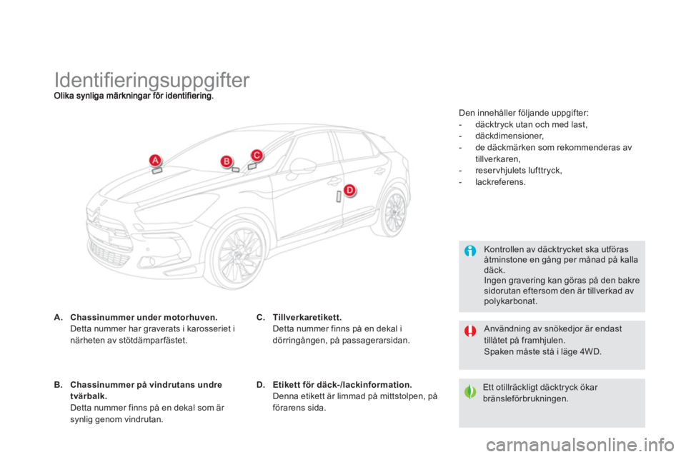 CITROEN DS5 HYBRID 2013  InstruktionsbÖcker (in Swedish)    
 
 
 
 
 
 
 
 
 
 
 
 
 
 
 
 
 
 
 
 
 
 
Identiﬁ eringsuppgifter 
A.Chassinummer under motorhuven.Detta nummer har graverats i karosseriet i närheten av stötdämparfästet. 
 
 
Kontrollen 