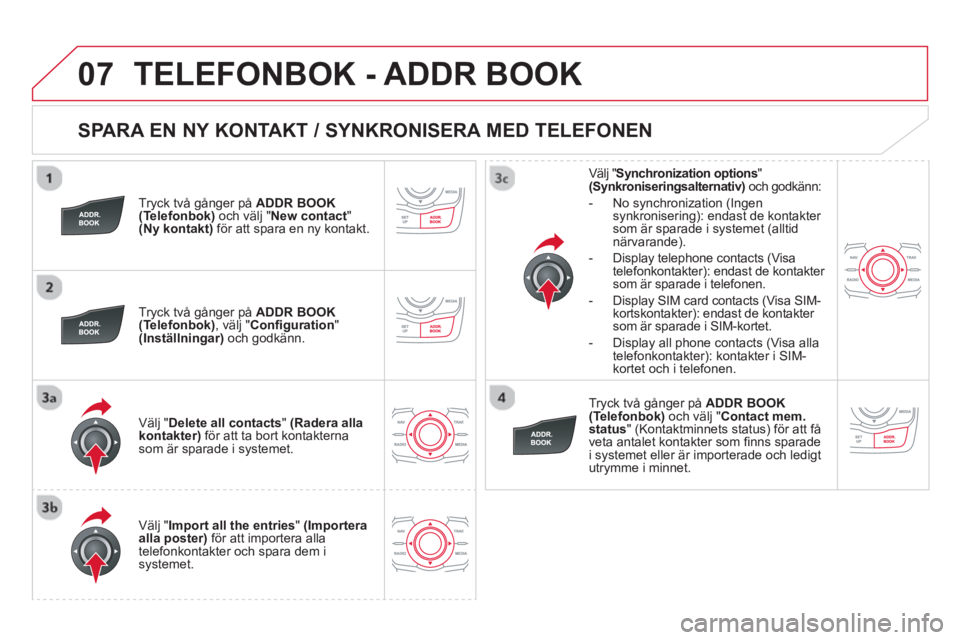 CITROEN DS5 HYBRID 2013  InstruktionsbÖcker (in Swedish) 07
   
SPARA EN NY KONTAKT / SYNKRONISERA MED TELEFONEN 
 
 
Tryck två gånger på  ADDR BOOK(Telefonbok) 
 och välj " New contact 
" (Ny kontakt)för att spara en ny kontakt.  
   
Tr
yck två gån
