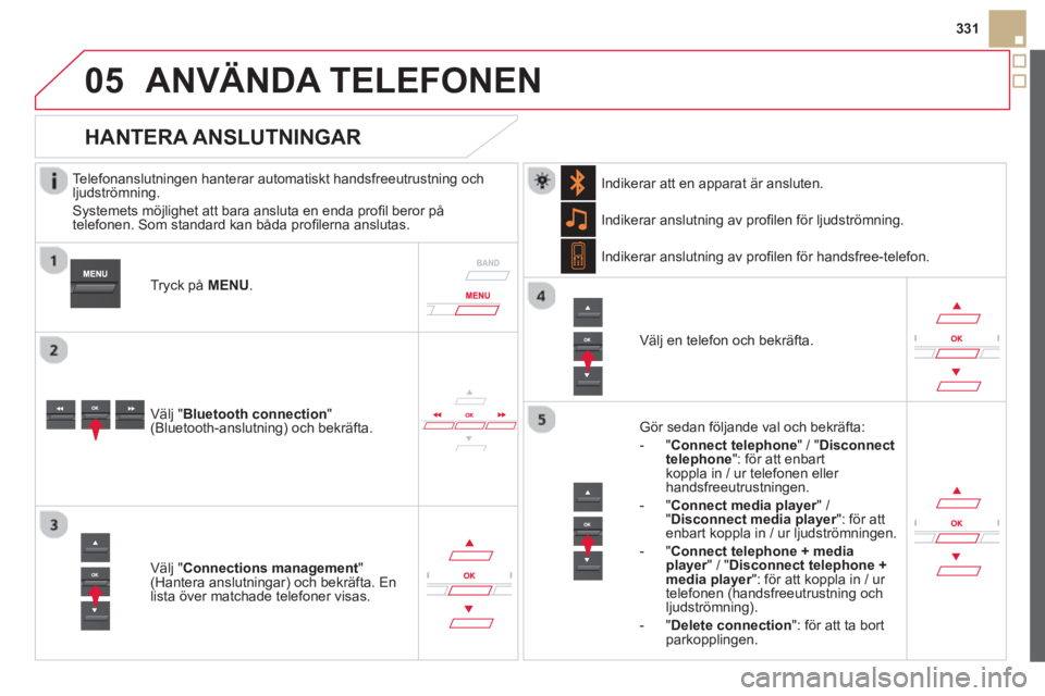CITROEN DS5 HYBRID 2013  InstruktionsbÖcker (in Swedish)  
 
05
331
ANVÄNDA TELEFONEN 
   
Telefonanslutningen hanterar automatiskt handsfreeutrustning och
ljudströmning. 
  S
ystemets möjlighet att bara ansluta en enda proﬁ l beror på 
telefonen. Som