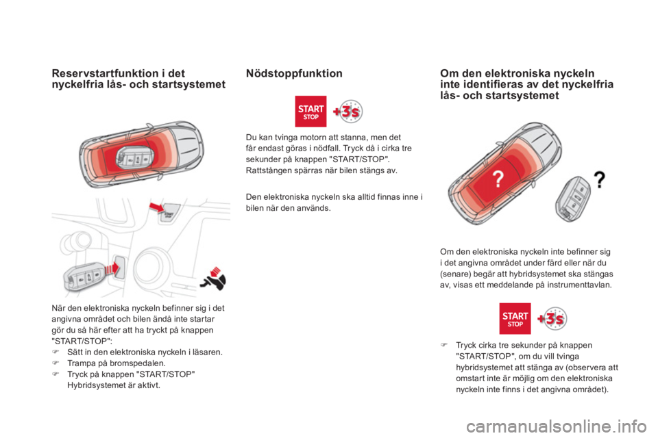 CITROEN DS5 HYBRID 2013 InstruktionsbÖcker (in Swedish) Reservstartfunktion i det
nyckelfria lås- och startsystemet
När den elektroniska nyckeln befinner sig i detangivna området och bilen ändå inte star tar gör du så här efter att ha tryckt på k CITROEN DS5 HYBRID 2013 InstruktionsbÖcker (in Swedish) Reservstartfunktion i det
nyckelfria lås- och startsystemet
När den elektroniska nyckeln befinner sig i detangivna området och bilen ändå inte star tar gör du så här efter att ha tryckt på k