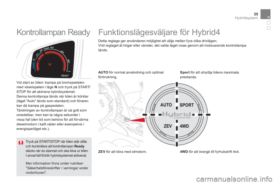CITROEN DS5 HYBRID 2013  InstruktionsbÖcker (in Swedish) 35
Hybridsystem
   
 
 
 
 
 
 
 
Funktionslägesväljare för Hybrid4  
Detta reglage ger användaren möjlighet att välja mellan fyra olika drivlägen. 
Vrid re
glaget åt höger eller vänster, de
