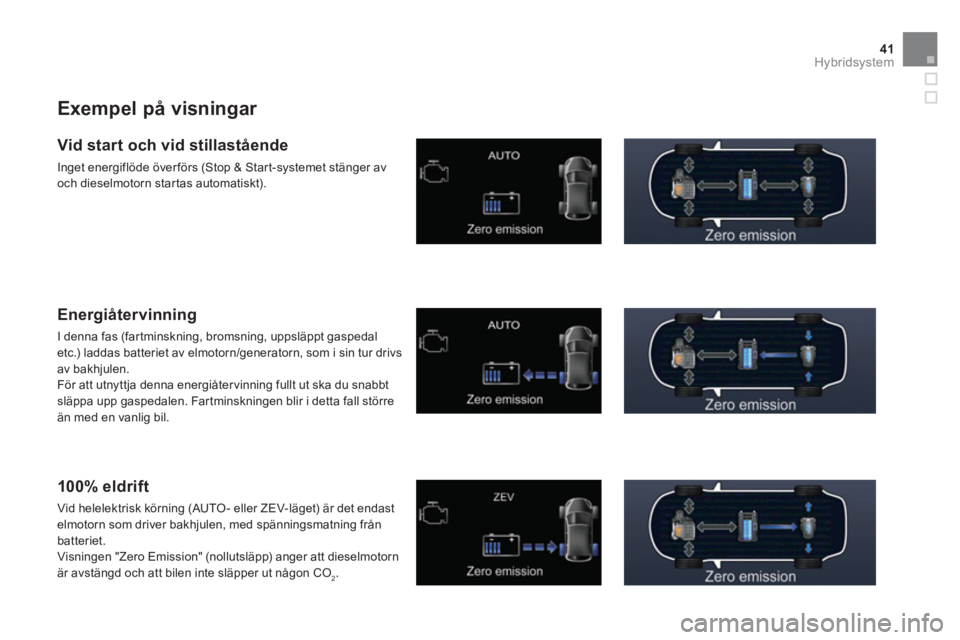 CITROEN DS5 HYBRID 2013  InstruktionsbÖcker (in Swedish) 41Hybridsystem
   
Exempel på visningar 
 
 Vid start och vid stillastående
 
Inget energiflöde överförs (Stop & Start-systemet stänger av
och dieselmotorn star tas automatiskt).
   
Energiåter