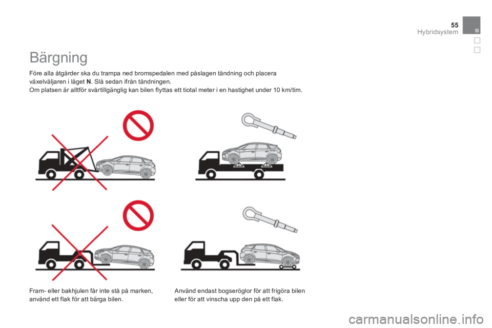 CITROEN DS5 HYBRID 2013 InstruktionsbÖcker (in Swedish) 55
Hybridsystem
Bärgning
Före alla åtgärder ska du trampa ned bromspedalen med påslagen tändning och placera
v
äxelväljaren i läget N. Slå sedan ifrån tändningen.
CITROEN DS5 HYBRID 2013 InstruktionsbÖcker (in Swedish) 55
Hybridsystem
Bärgning
Före alla åtgärder ska du trampa ned bromspedalen med påslagen tändning och placera
v
äxelväljaren i läget N. Slå sedan ifrån tändningen.