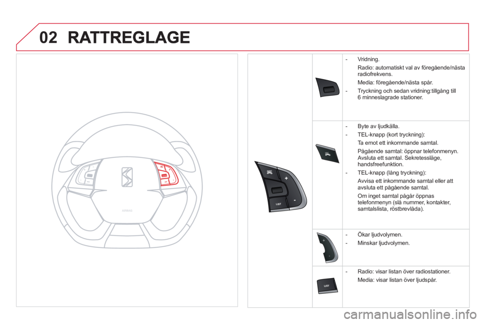 CITROEN DS5 HYBRID 2012  InstruktionsbÖcker (in Swedish) SRC

02


-
+
   
 
-  Vridning. 
  Radio: automatiskt val av före
gående/nästa 
radiofrekvens.  
 Media: före
gående/nästa spår.
   
-  Tr
yckning och se