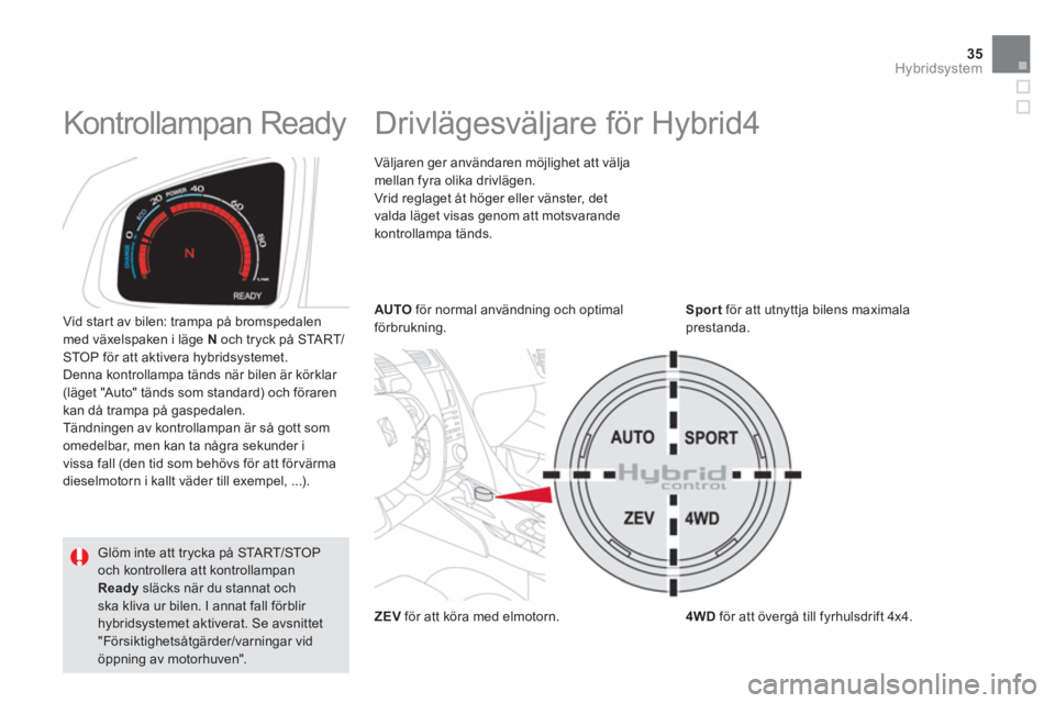 CITROEN DS5 HYBRID 2012 InstruktionsbÖcker (in Swedish) 35
Hybridsystem
Drivlägesväljare för Hybrid4
Väljaren ger användaren möjlighet att välja
mellan fyra olika drivlägen.
Vrid reglaget åt höger eller vänster, det
valda läge CITROEN DS5 HYBRID 2012 InstruktionsbÖcker (in Swedish) 35
Hybridsystem
Drivlägesväljare för Hybrid4
Väljaren ger användaren möjlighet att välja
mellan fyra olika drivlägen.
Vrid reglaget åt höger eller vänster, det
valda läge